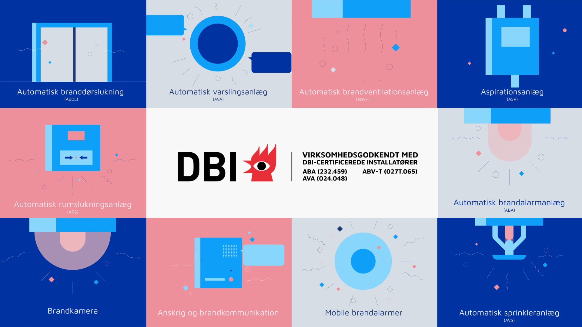 Brandsikring Oversigten