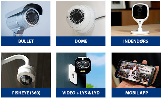 Videoovervågning pakker